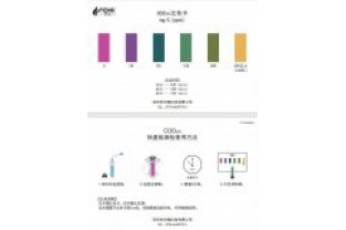 如何用芬克水質(zhì)快檢包檢測(cè)高濃度COD廢水？