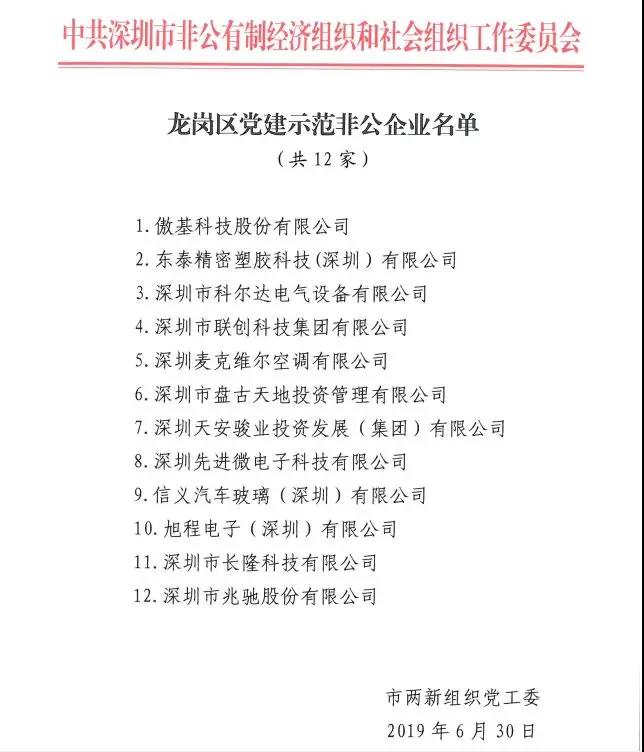 百企示范，整體提升